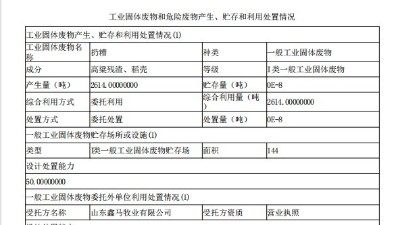 2024年度固體廢物污染環(huán)境防治信息的公示內(nèi)容
